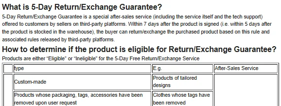 Screenshot of Oopbuy's Returns and Refunds page explaining the 5-Day Return and Exchange Guarantee and the start of the eligibility table